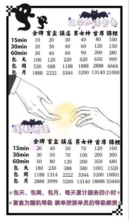 抖音網(wǎng)紅六萬(wàn)一晚，抖音網(wǎng)紅一晚上掙幾十萬(wàn)？