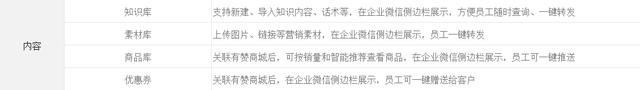 微信公眾號(hào)的運(yùn)營(yíng)成本（公眾號(hào)運(yùn)營(yíng)一般一個(gè)月多少錢(qián)）