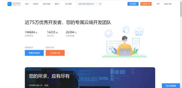 1兼職招聘，51兼職app？"