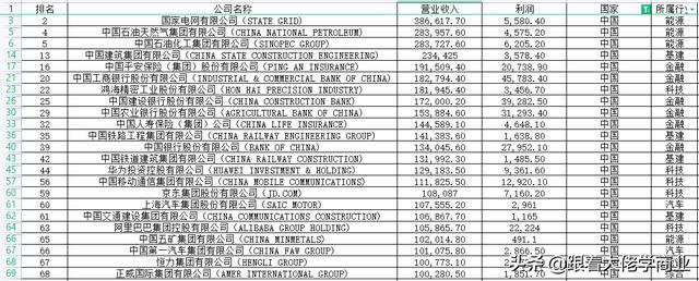 000美元等于多少人民幣（1000美元等于多少人民幣元最新）"