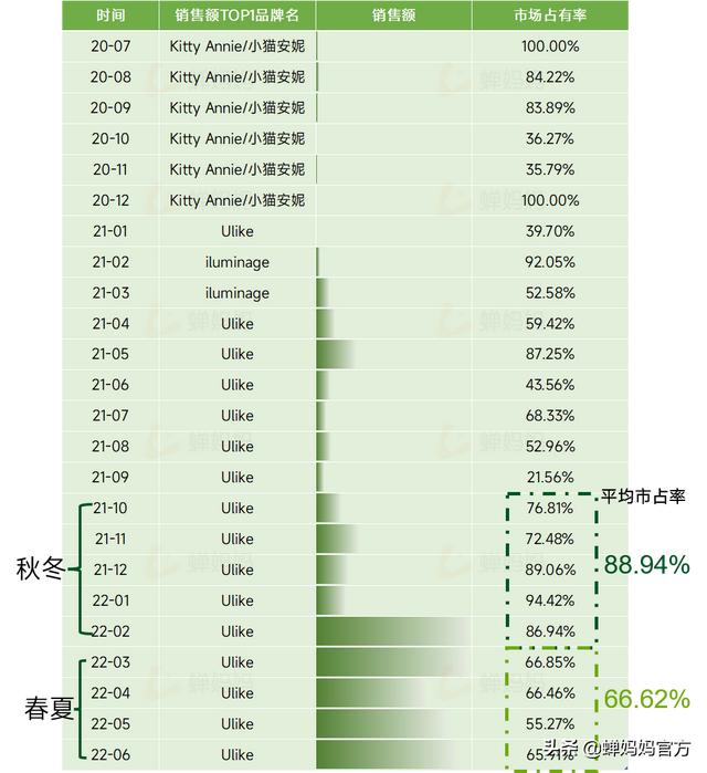 抖音什么時候火的（抖音什么時候火的歌）