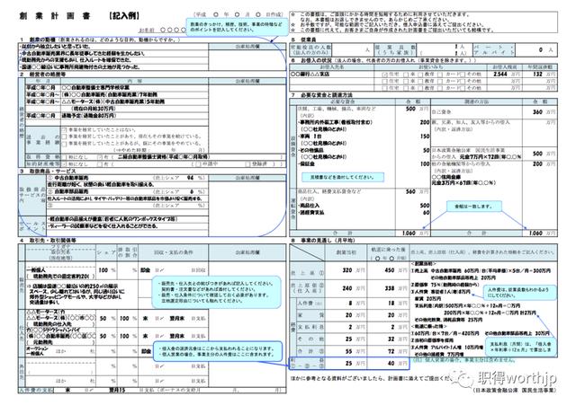 開公司大概需要多少資金（投資公司啟動資金要多少錢）
