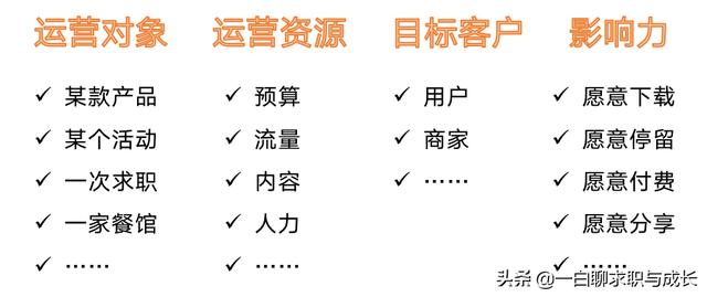 什么是運(yùn)營(yíng)管理小企業(yè)運(yùn)營(yíng)管理的特征是什么（什么是運(yùn)營(yíng)管理概念）