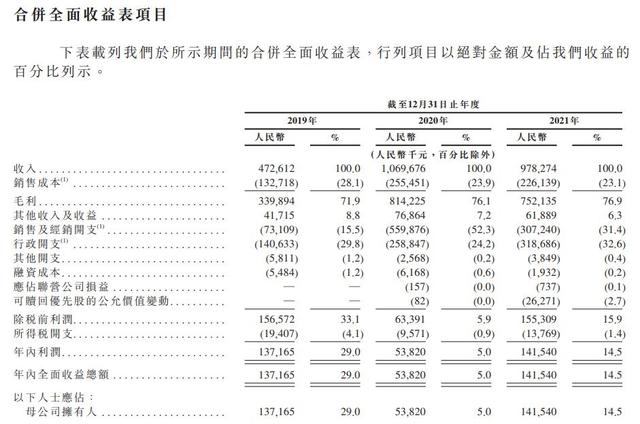 電商什么產(chǎn)品比較冷門，冷門的電商類目？