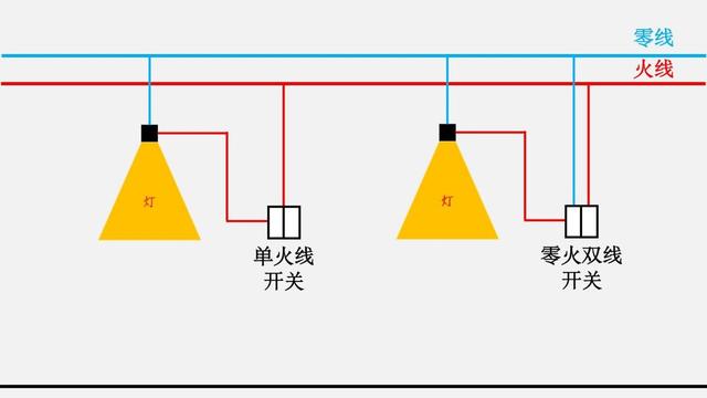 天貓精靈和小愛同學(xué)哪個(gè)好（小愛同學(xué)和天貓精靈和小度哪個(gè)更好）