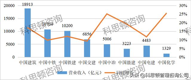 建筑公司名字起名大全，建筑公司名字響亮不重名
