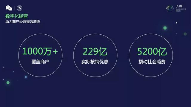 快手的創(chuàng)作者激勵計劃怎么開通，快手創(chuàng)作者激勵計劃如何開通？