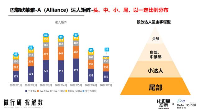 抖音直播電商GMV是什么意思，抖音gmi是什么意思？