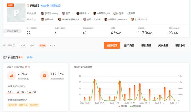 免費漲快手粉絲的軟件，快手秒漲一萬粉絲免費版？