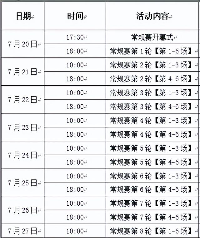 快手棋牌館激活碼，快手麻將兌換碼？