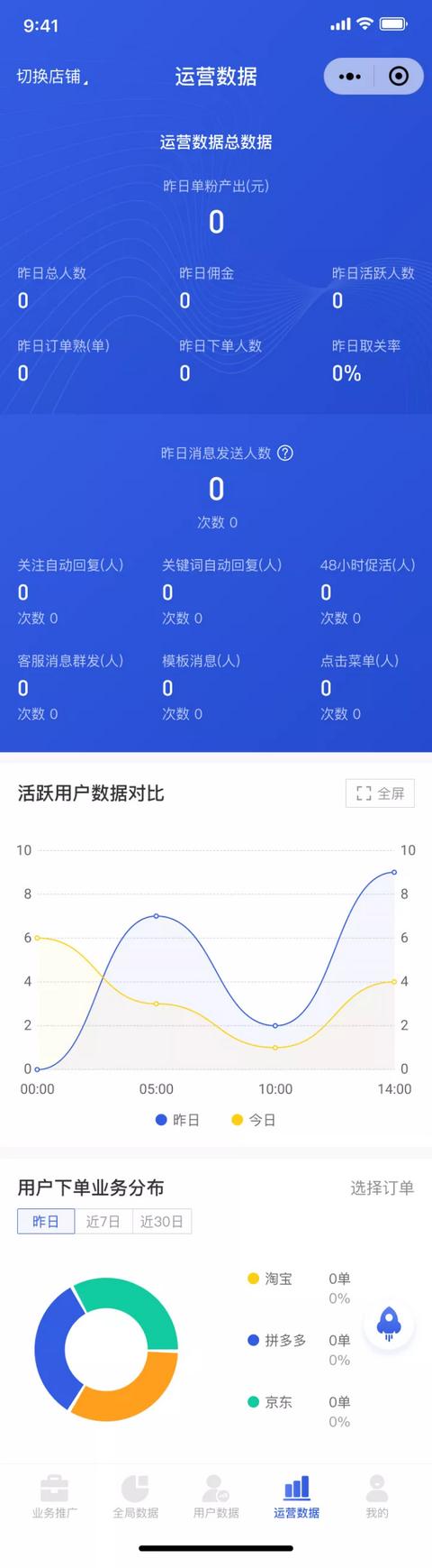微信統(tǒng)計(jì)助手小程序怎么用的，統(tǒng)計(jì)助手小程序操作方法？