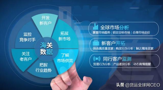 貨代業(yè)務(wù)員怎么找客戶合作，貨代業(yè)務(wù)員怎么找客戶經(jīng)理？？