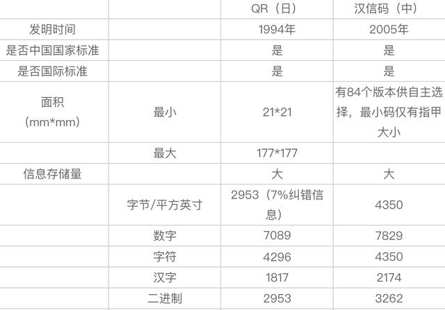 qksp.αpp二維碼，qkspapp二維碼？