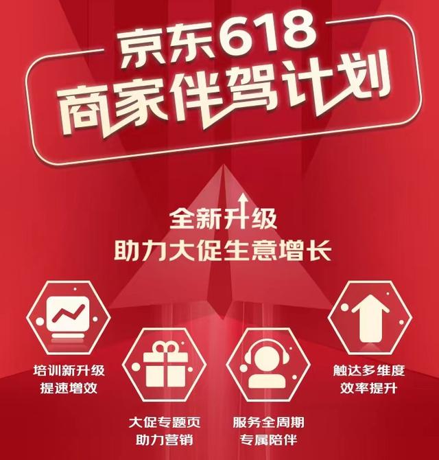 京東商城618活動，京東618促銷活動？