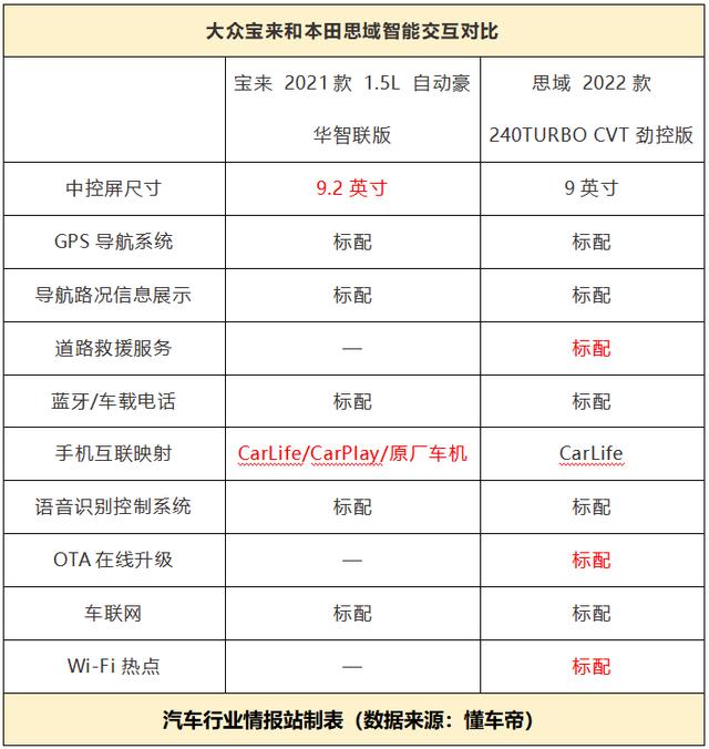 xtscc命令是固定效應(yīng)嗎（xtscc命令安裝）