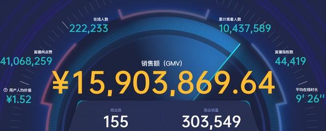 抖音直播怎么賺錢收益怎么計(jì)算個稅（抖音直播收益如何計(jì)算）