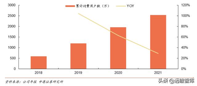 微信里的金山文檔怎么打印出來（手機金山文檔怎么打印出來）