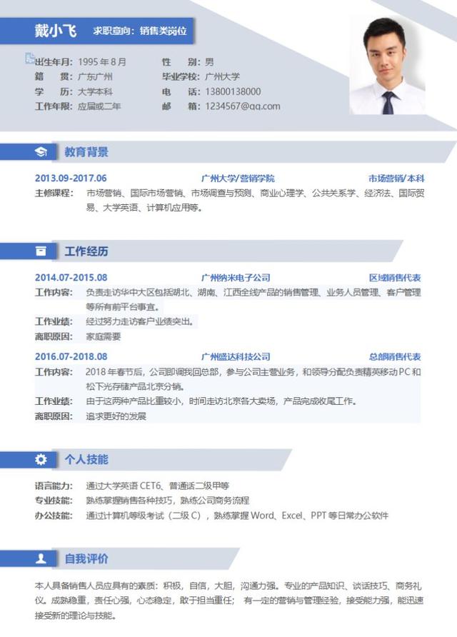 銷(xiāo)售簡(jiǎn)歷模板免費(fèi)下載word格式（銷(xiāo)售簡(jiǎn)歷模板免費(fèi)下載word 文檔）