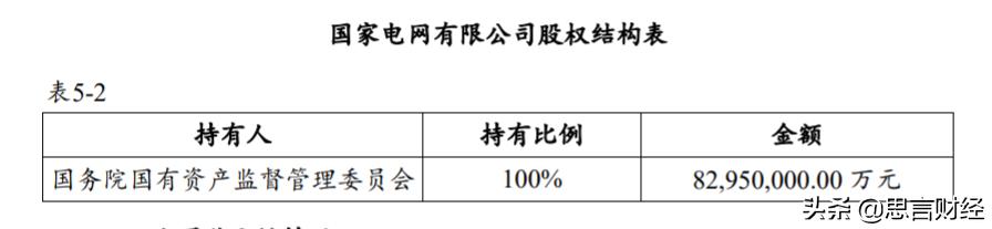 浙江售電公司前十名排名（浙江省售電公司有幾家）