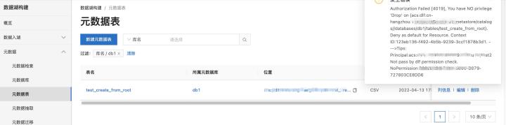 淘寶子賬號(hào)是啥意思，淘寶子賬號(hào)是干什么的？