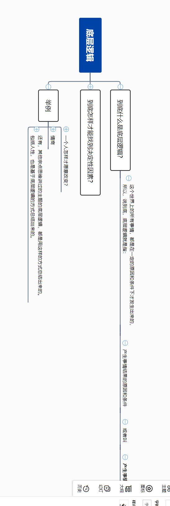 底層邏輯是什么，底層邏輯怎么理解？