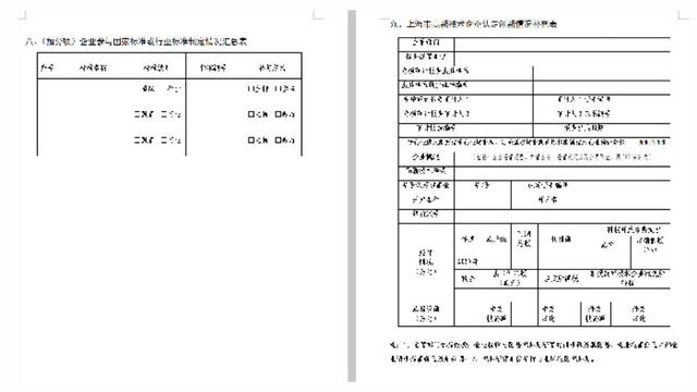 科技項目申報是做什么的，科技項目申報是做什么的的政府審批部門？