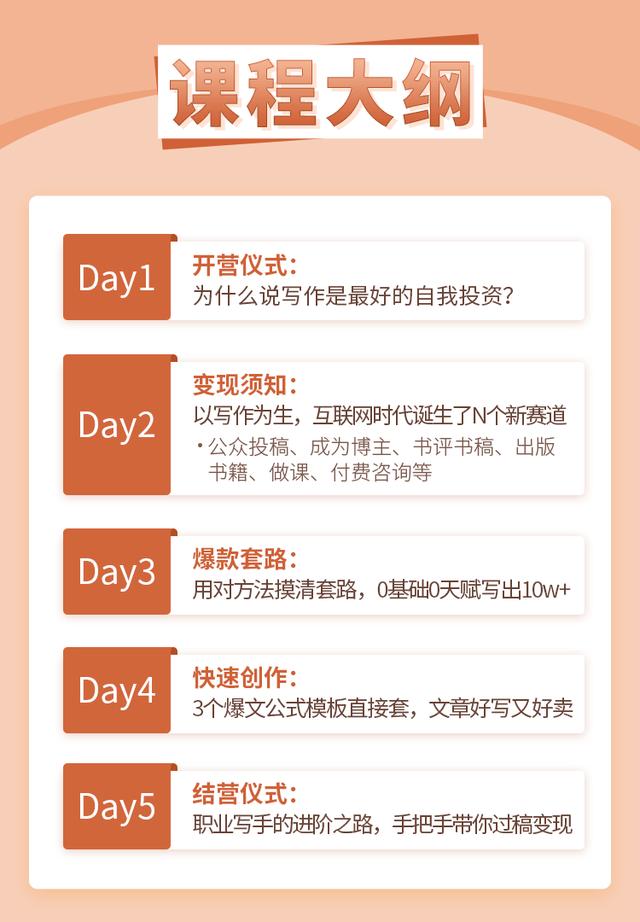 正規(guī)網(wǎng)上碼字兼職賺錢（碼文賺錢軟件）