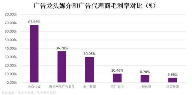 關(guān)于創(chuàng)新的素材2021（創(chuàng)新作文素材2021）