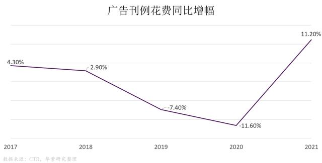 關(guān)于創(chuàng)新的素材2021（創(chuàng)新作文素材2021）