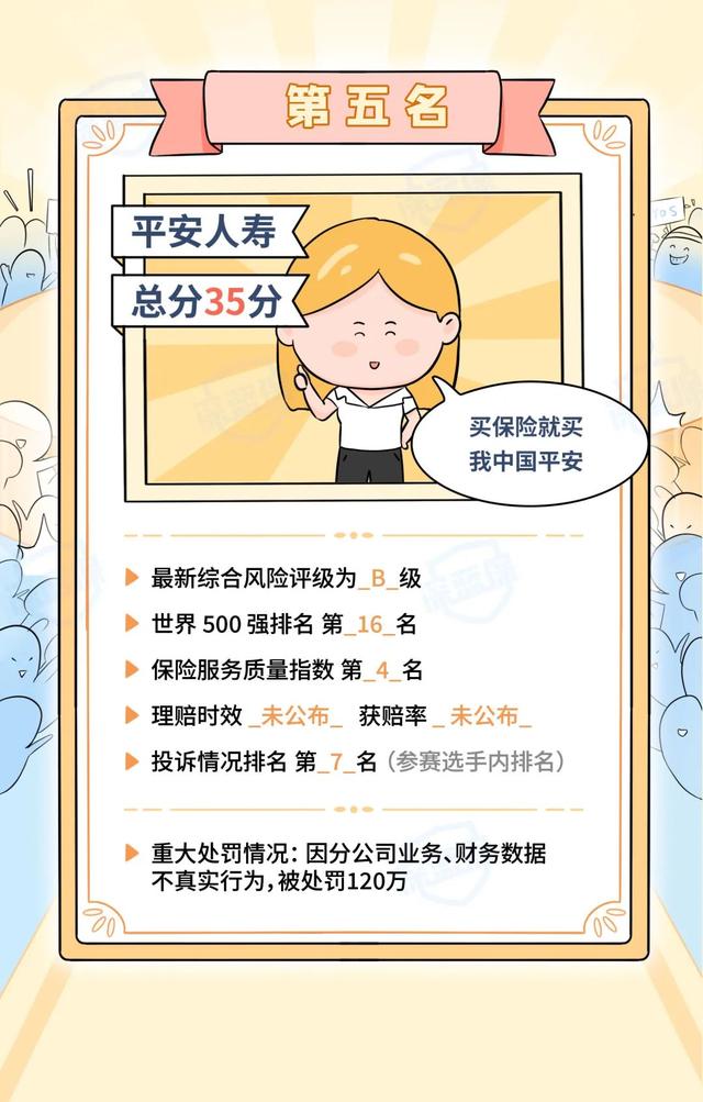 保險公司排名前十名是哪幾家（中國保險公司排名前十名）