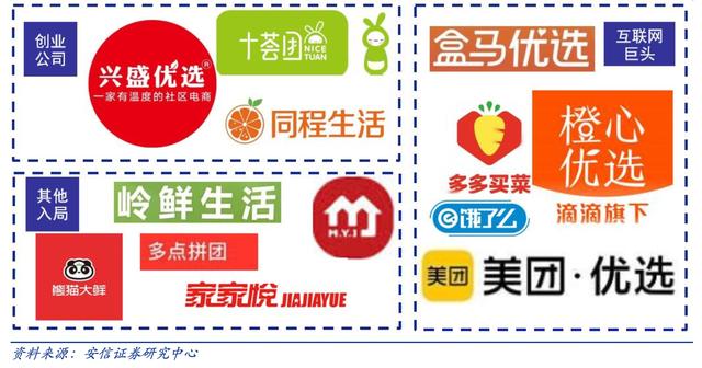 電商的運(yùn)營(yíng)模式有幾種類型，電商的運(yùn)營(yíng)模式有幾種類型分別是？