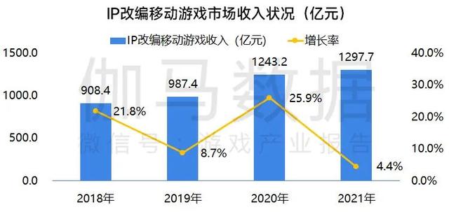 什么游戲賺錢最快又多微信提現(xiàn)無廣告（什么軟件游戲賺錢最快又多微信提現(xiàn)）