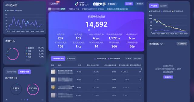 粉絲燈牌圖片大全，吸引人的燈牌內容？