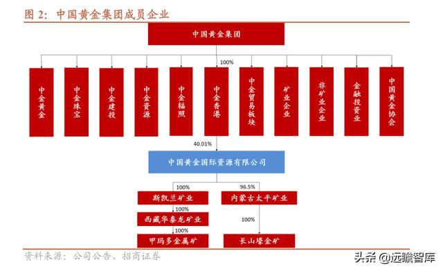 香港炒黃金平臺(tái)排行榜（香港炒黃金十大平臺(tái)哪個(gè)平臺(tái)好）