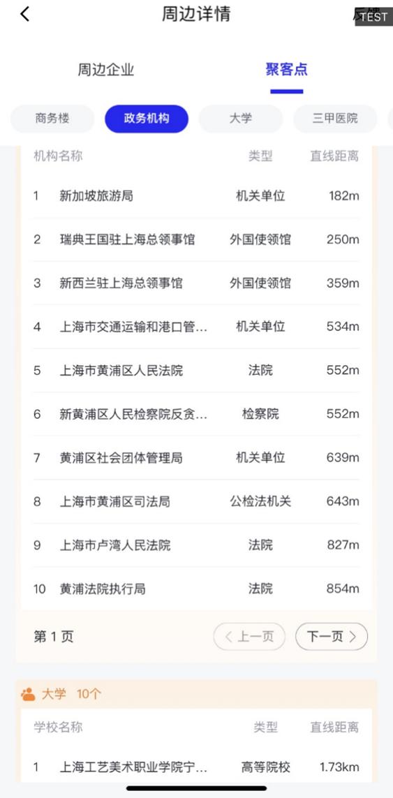酒店銷售如何尋找客源的方法和途徑，酒店銷售如何尋找客源的方法有哪些？