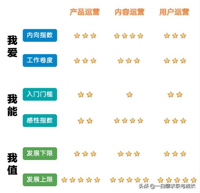什么是運(yùn)營(yíng)管理小企業(yè)運(yùn)營(yíng)管理的特征是什么（什么是運(yùn)營(yíng)管理概念）