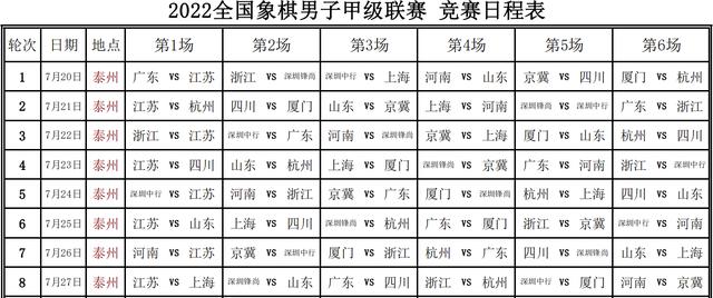快手棋牌館激活碼，快手麻將兌換碼？