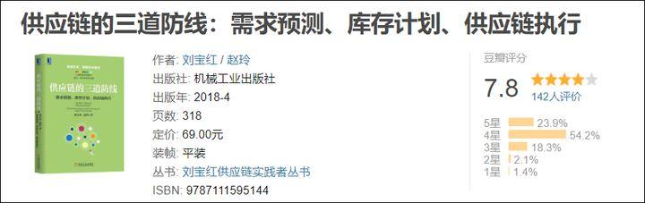 銷售書籍排行榜前十名下載（銷售書籍排行榜前十名的書）
