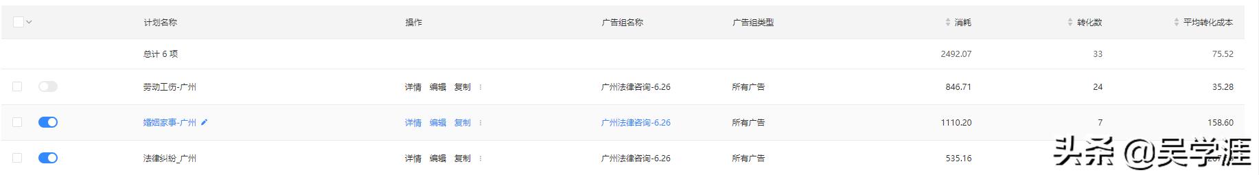 百度律臨多少錢（百度律臨是什么）