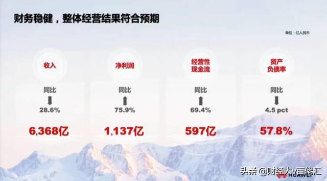 北京市常住人口總數(shù)2021（北京市常住人口總數(shù)走勢）