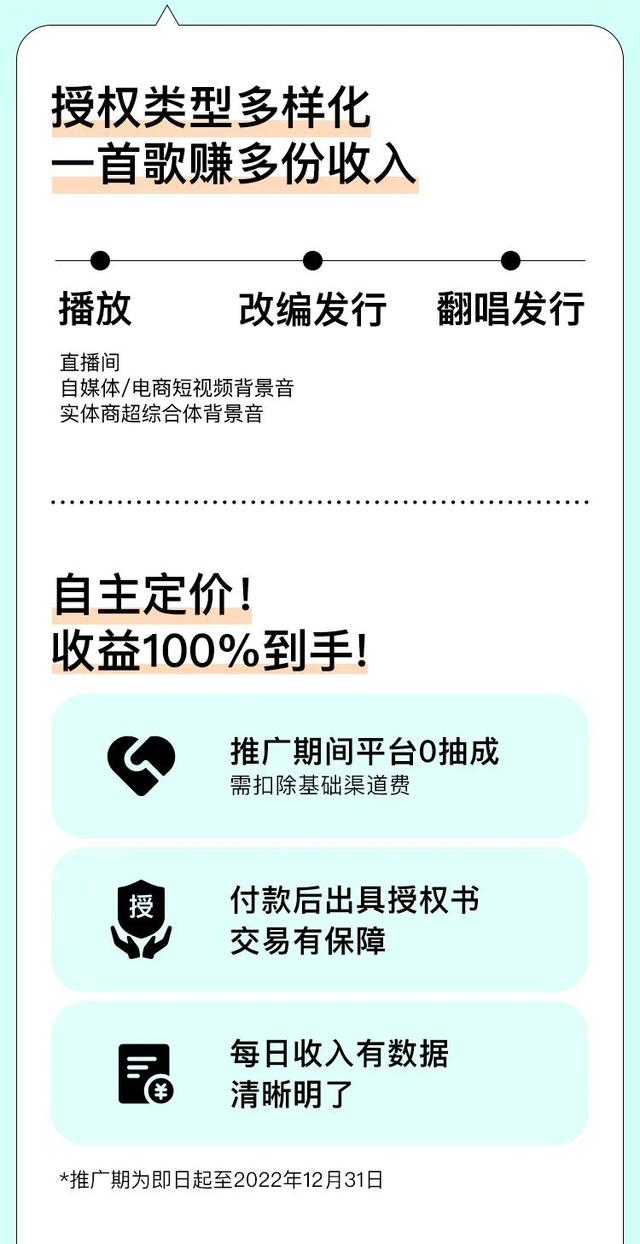 可以聽音樂賺錢的軟件有哪些，聽音樂賺錢的軟件哪個最好賺的又多？