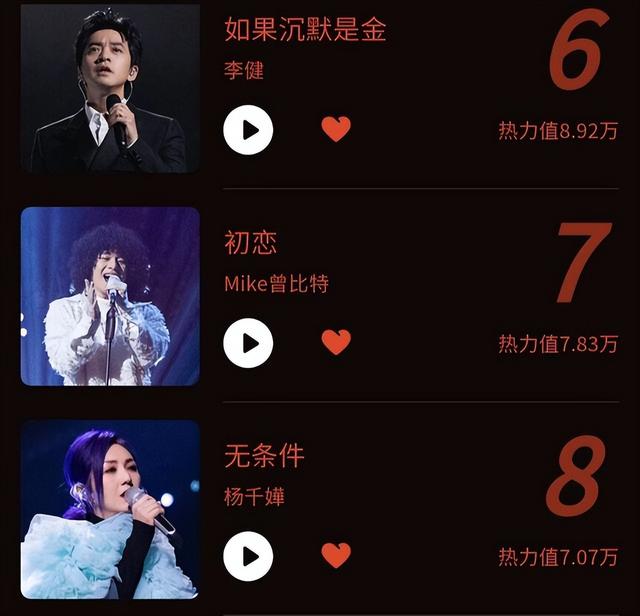 張含韻第一屆超女排名（第一屆超女排名前十）