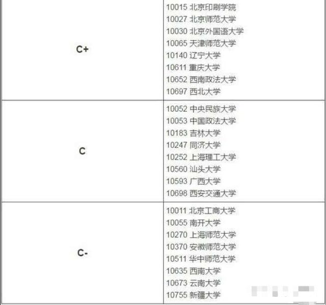 網絡與新媒體專業(yè)就業(yè)前景怎么樣，網絡與新媒體專業(yè)就業(yè)前景怎么樣女生？