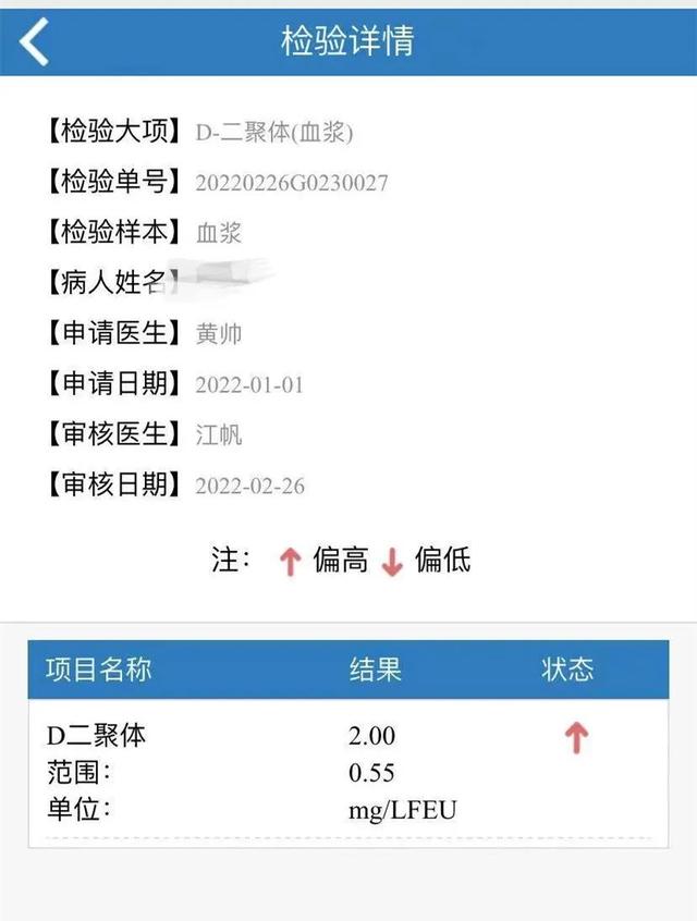 胎停后五項(xiàng)必查項(xiàng)目多少錢，胎停后五項(xiàng)必查項(xiàng)目多少錢一次？