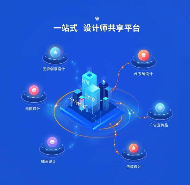 蝦皮跨境電商 騙局（蝦皮跨境電商就是忽悠人的）