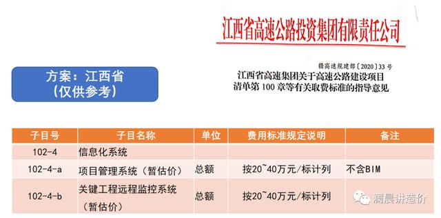 項目管理費包括哪些內容（項目部管理費包括）