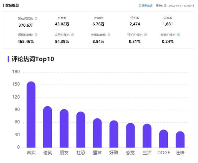 為什么小紅書旗艦店比淘寶便宜，為什么小紅書旗艦店比淘寶便宜很多？