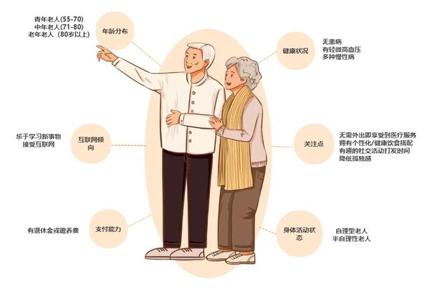 無(wú)本錢(qián)創(chuàng)業(yè)的十個(gè)行業(yè)是什么，無(wú)本錢(qián)創(chuàng)業(yè)的十個(gè)行業(yè)是什么意思？