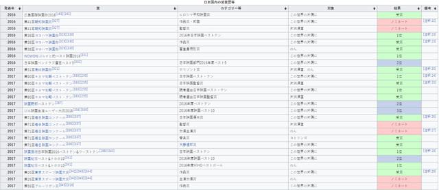 海女電視劇劇情（海女電視劇女主角）