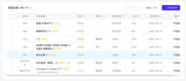 創(chuàng)業(yè)團(tuán)隊(duì)組織架構(gòu)及分工圖（創(chuàng)業(yè)團(tuán)隊(duì)的分工組成）